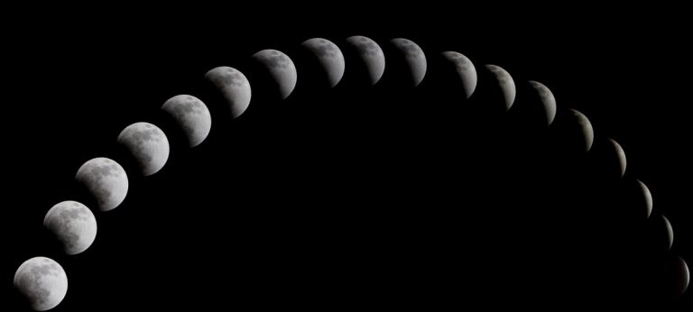 Коридор затмений с 30 ноября по 14 декабря 2020 года 4001 Коридор затмений с 30 ноября по 14 декабря 2020 года