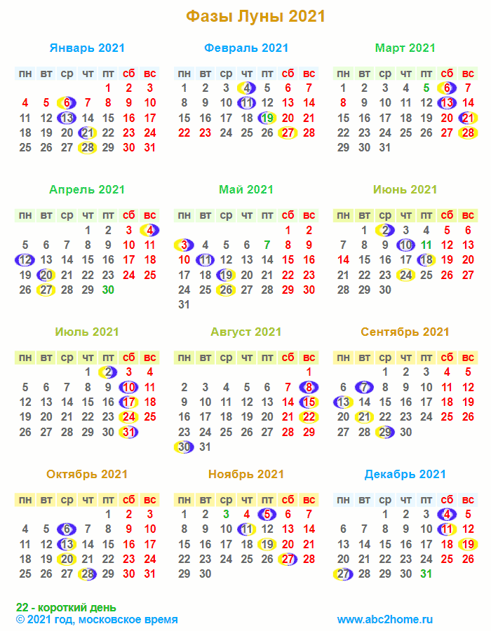 4009 Лунный календарь на 2021 год. Фазы Луны в 2021 году. Полнолуния и новолуния в 2021 году