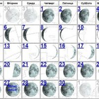 4208 Лунный календарь на апрель 2021 года. Новолуние и полнолуние в апреле 2021 года